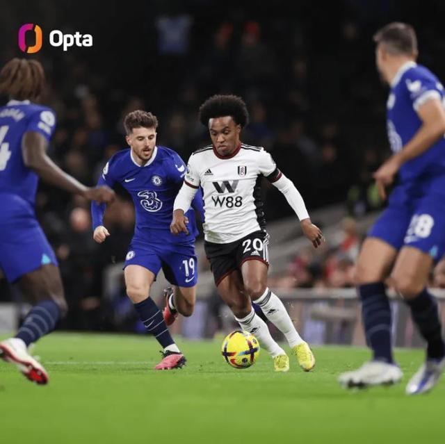 对抗强度突破天花板