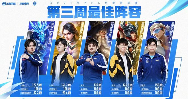 对他的职业 对他的职业